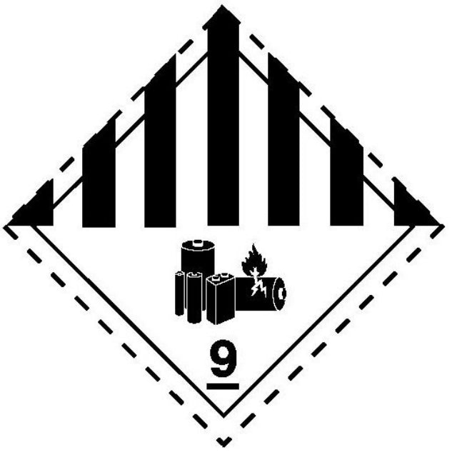 Matricea ADR numerotată 