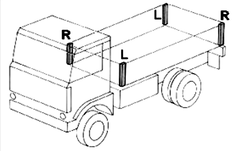 Închizător capăt oblon auto Planea, 400/600mm