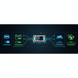 Încărcător acumulator 12V